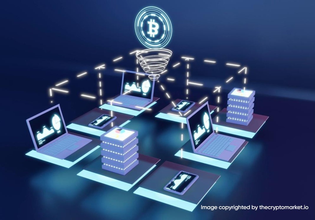 how do u hedge crypto with futures